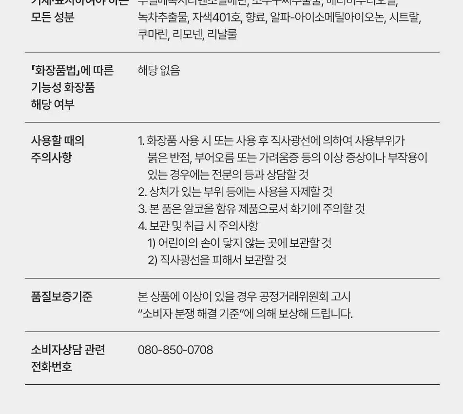 캘빈클라인 CK 에브리원 EDP 50ml/100ml 상세페이지 10