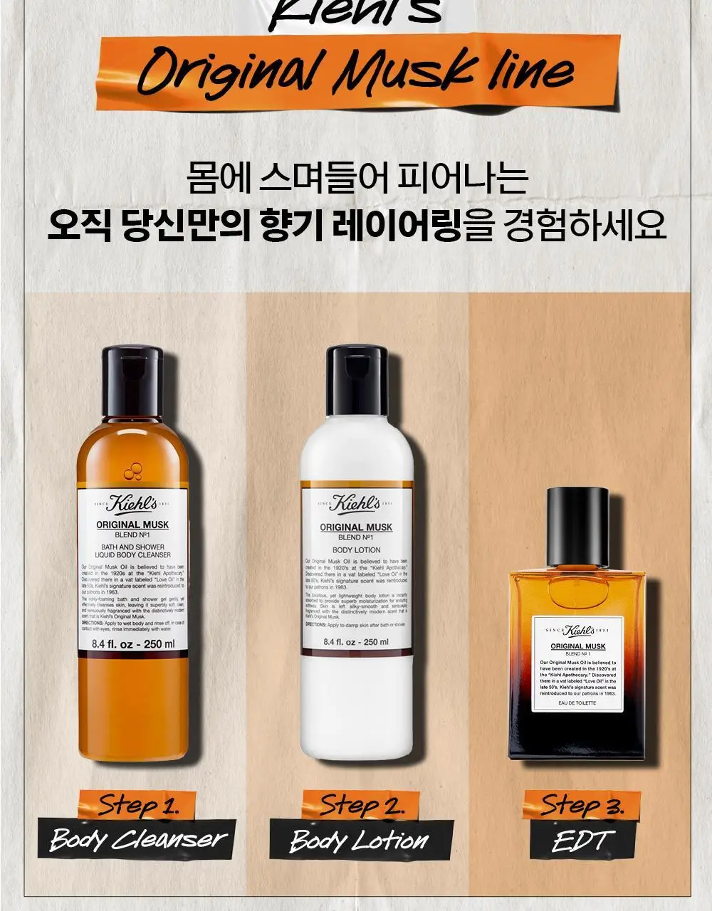 키엘 오리지널 머스크 블랜드 NO.1 50ml 상세페이지 5