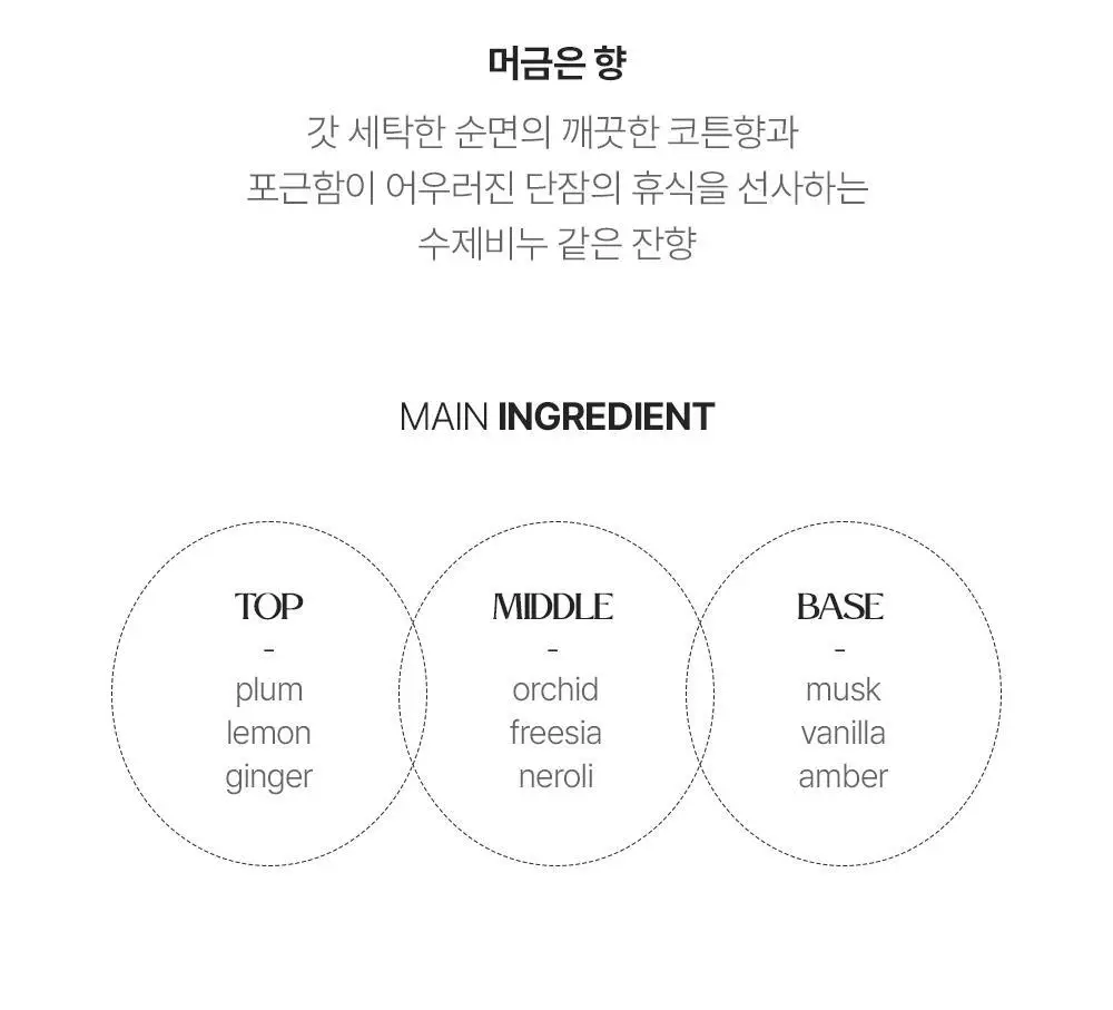 포엘리에 화이트 코튼/필로시코스 타투퍼퓸 향수 45ml 2종 택1 상세페이지 22