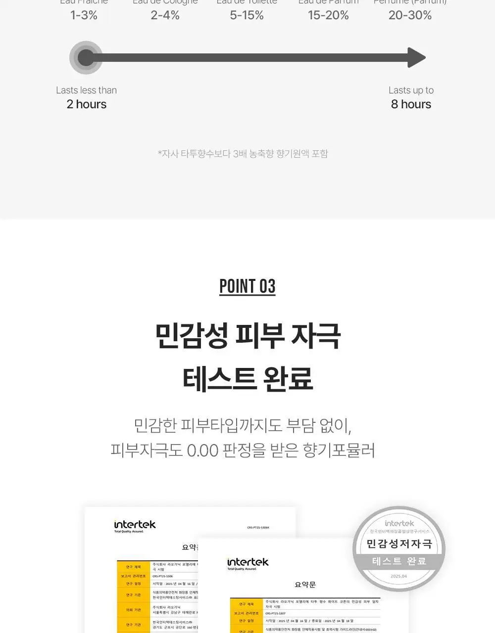 포엘리에 화이트 코튼/필로시코스 타투퍼퓸 향수 45ml 2종 택1 상세페이지 38