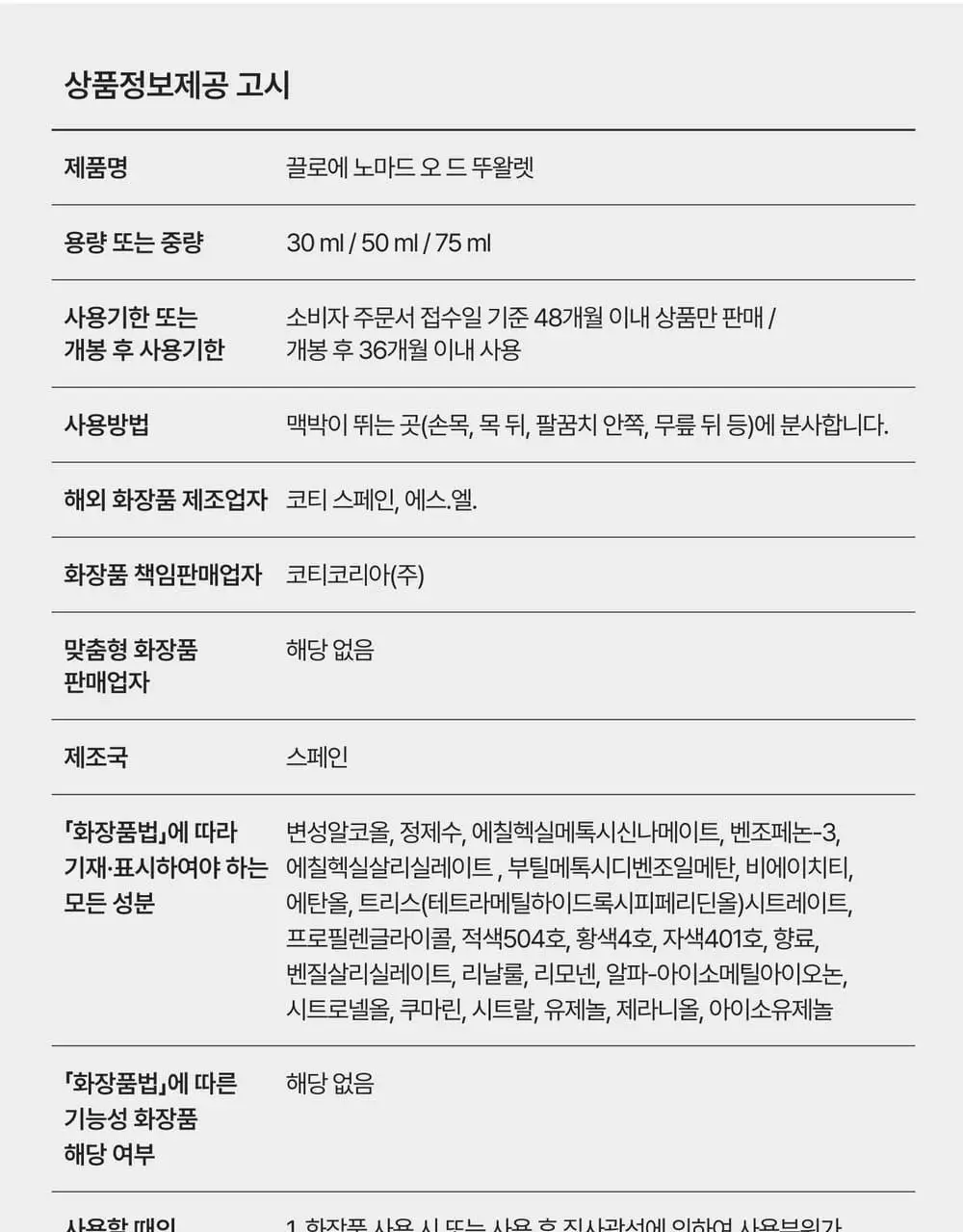 끌로에 노마드 EDT 30ml/50ml 상세페이지 11