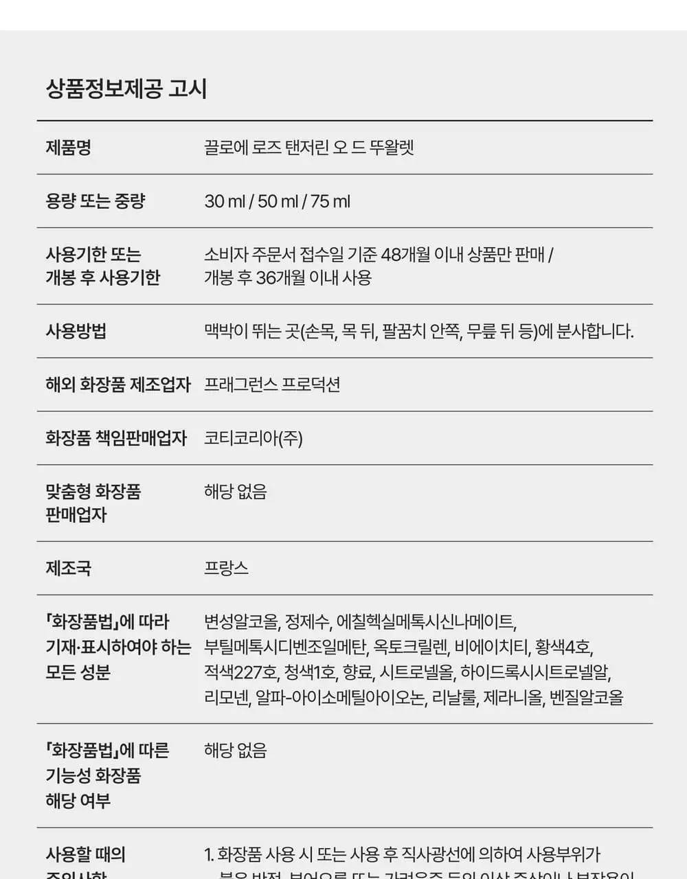 끌로에 로즈탠저린 EDT 30ml/50ml 상세페이지 9