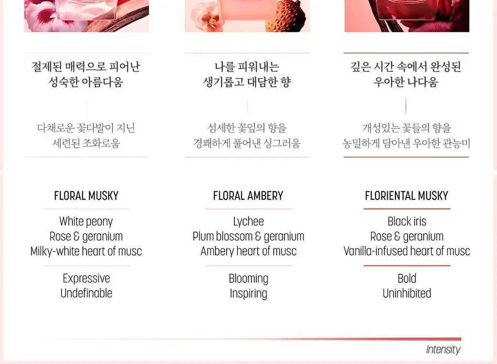 나르시소 로드리게즈 올 오브 미 플로럴 EDP/올오브미 EDP 30ml/50ml 상세페이지 26