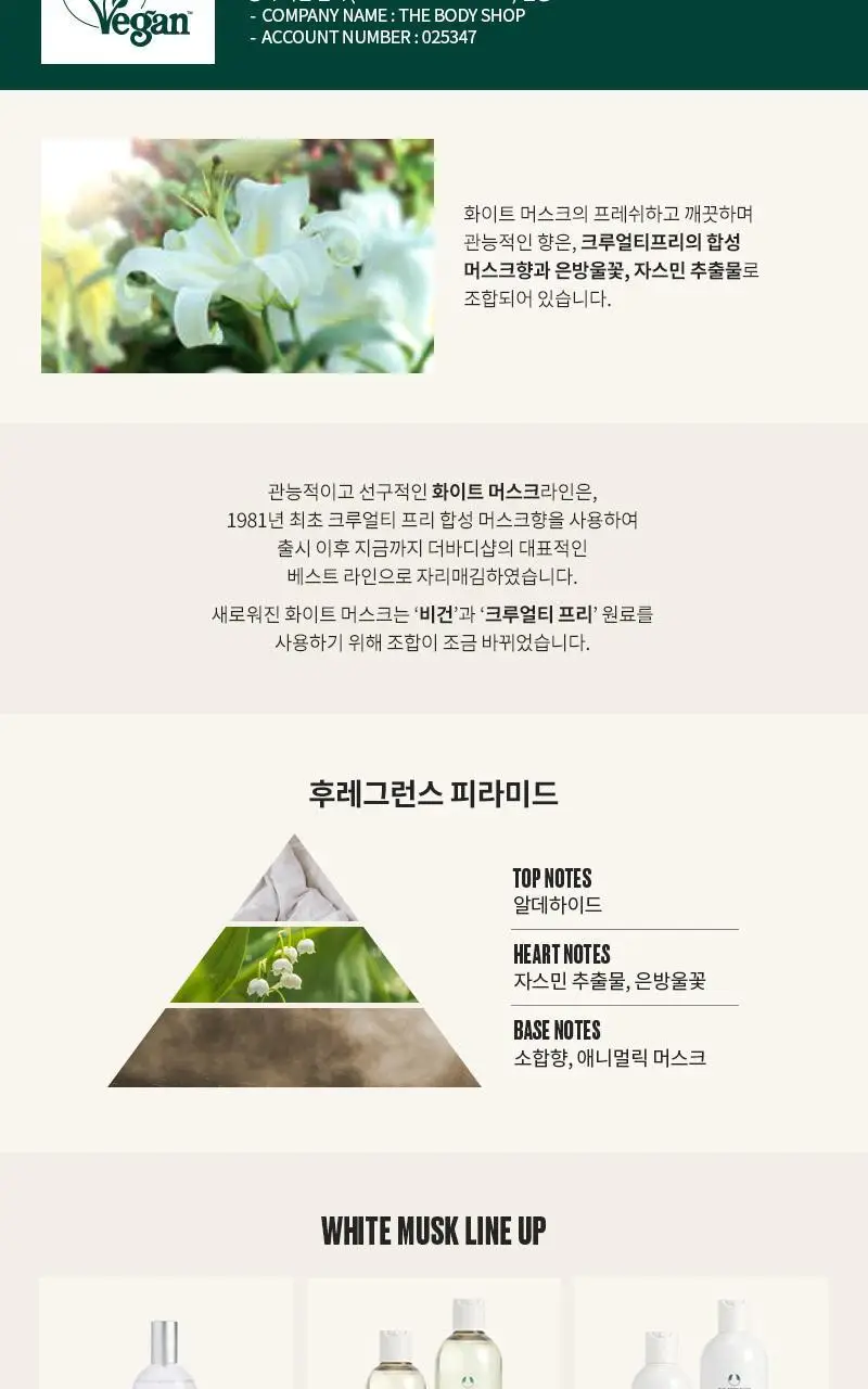 더바디샵 화이트 머스크 EDT 30ml 상세페이지 2