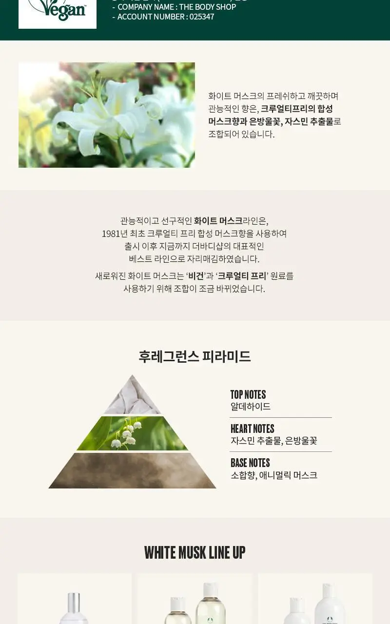 더바디샵 화이트 머스크 EDT 60ml 상세페이지 4