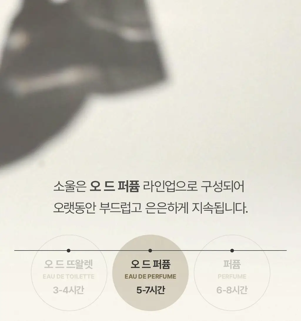 더페이스샵 소울 릴리 드림 EDP 30ml 상세페이지 15