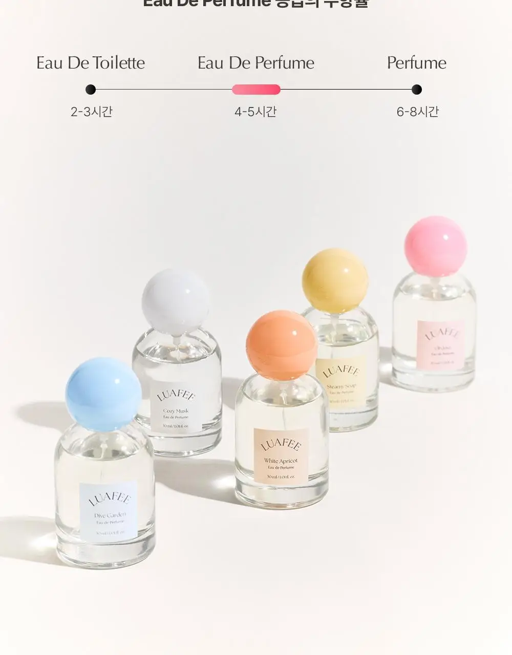 루아페 EDP 30ml 기획 (+미니어처 5ml&슈즈참) 2종 택 1 상세페이지 19