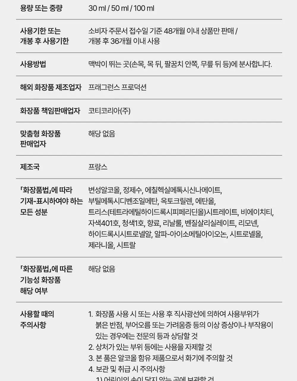 마크제이콥스 데이지 드림 EDT 30ml 상세페이지 11