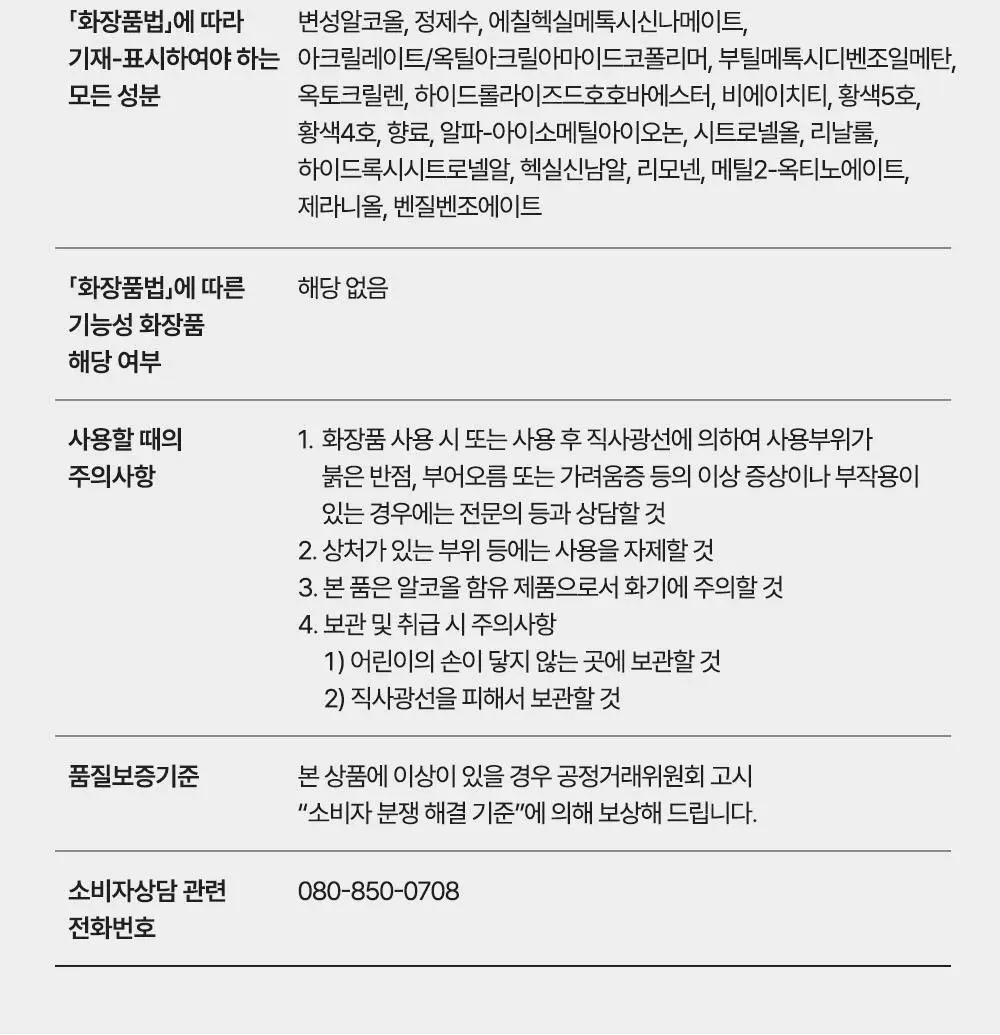 마크제이콥스 데이지 EDT 50ml 상세페이지 11