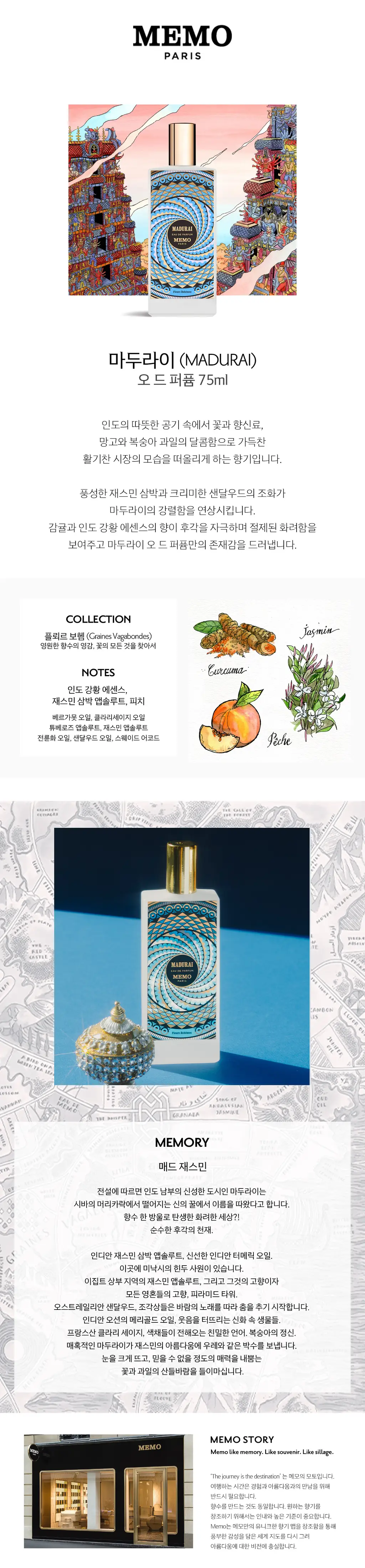메모 마두라이 오드퍼퓸 75ml 상세페이지 2
