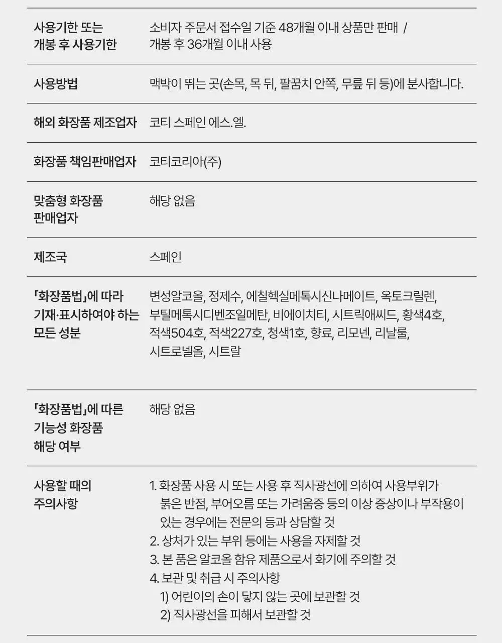 버버리 우먼 EDP 50ml 상세페이지 9