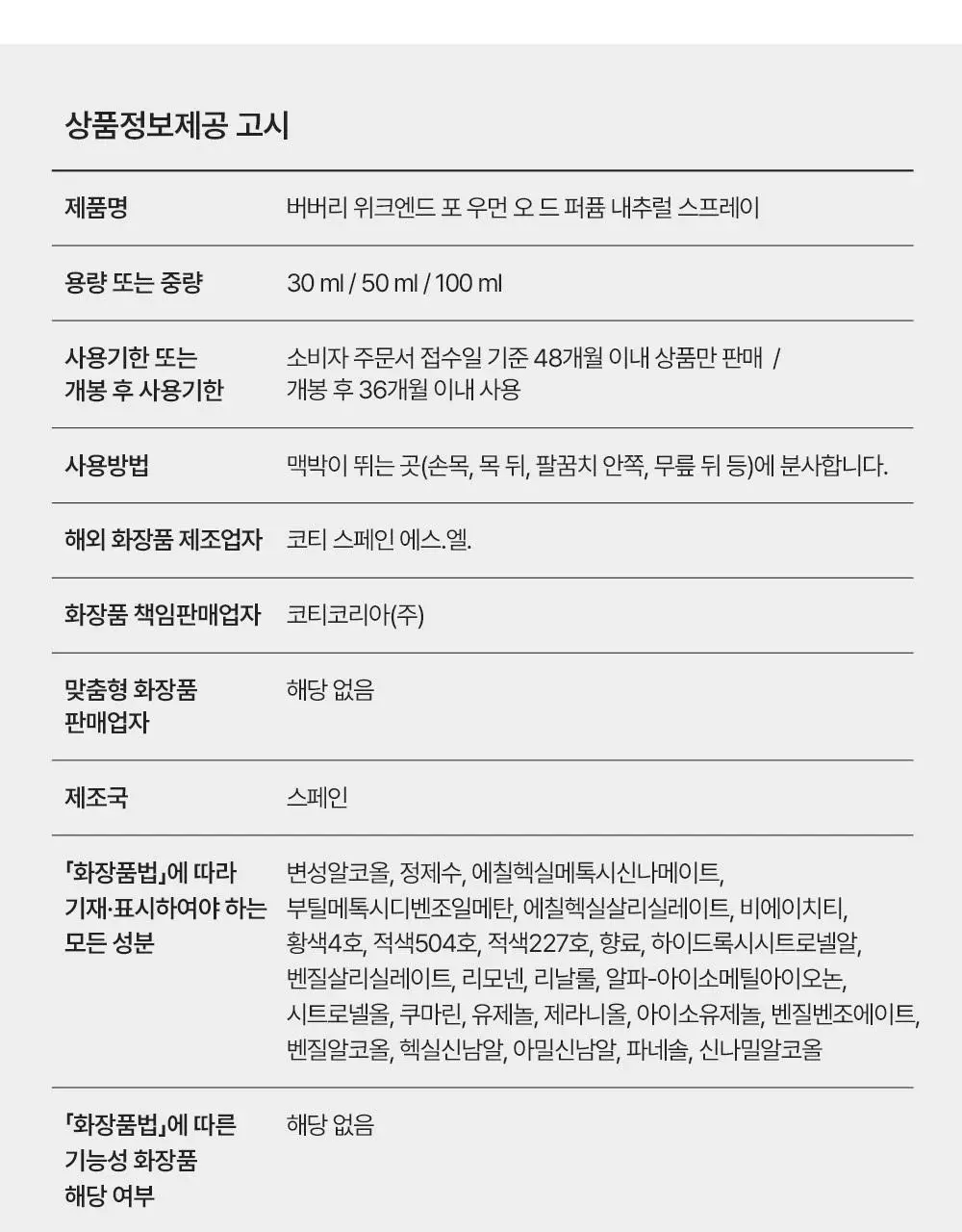 버버리 위크엔드 우먼 EDP 30ml/100ml 2종 택1 상세페이지 9