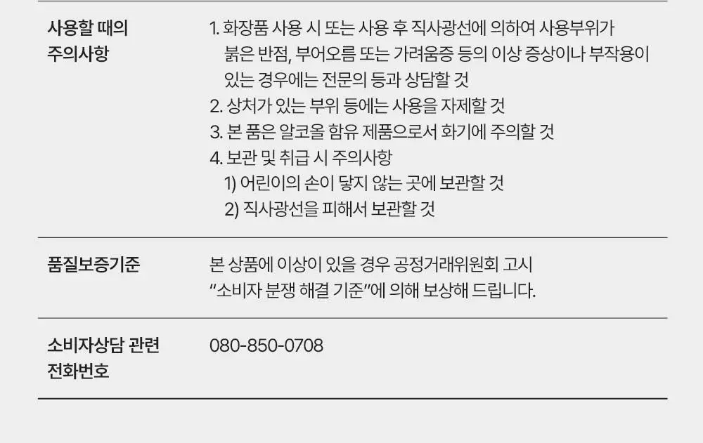 버버리 위크엔드 우먼 EDP 30ml/100ml 2종 택1 상세페이지 10