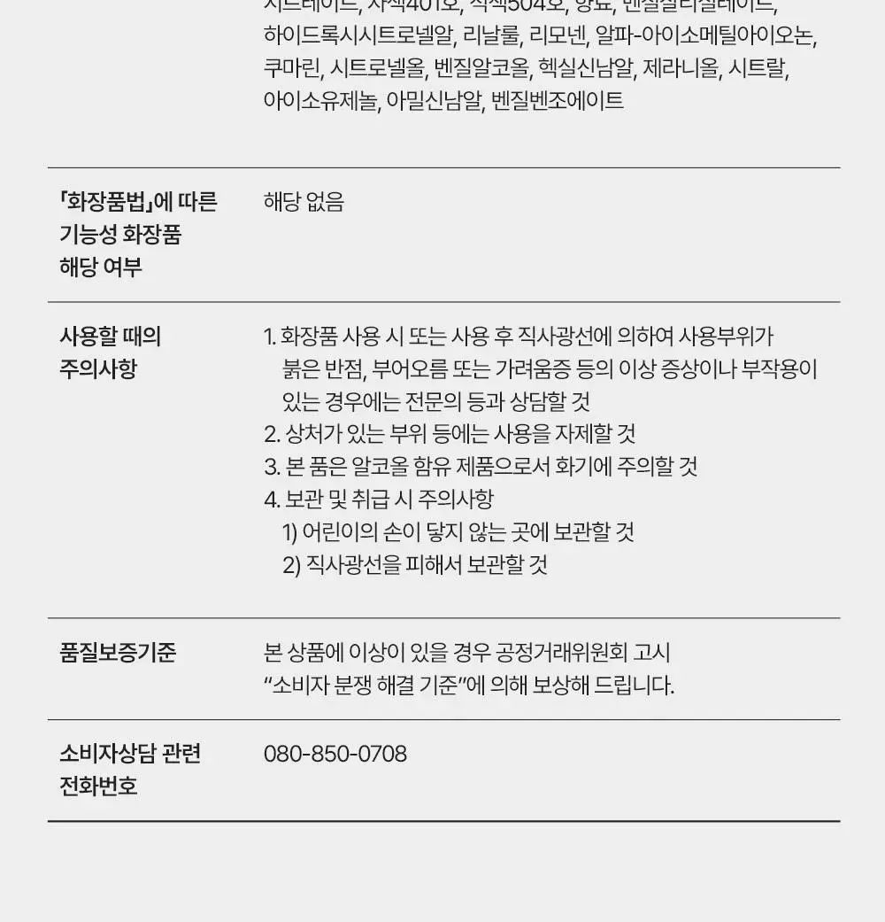 버버리 터치 포 우먼 EDP 50ml 상세페이지 10