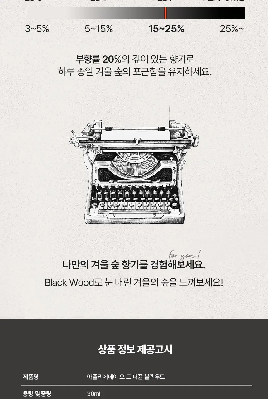 아뜰리에페이 퍼퓸 블랙 우드 30ml 상세페이지 10