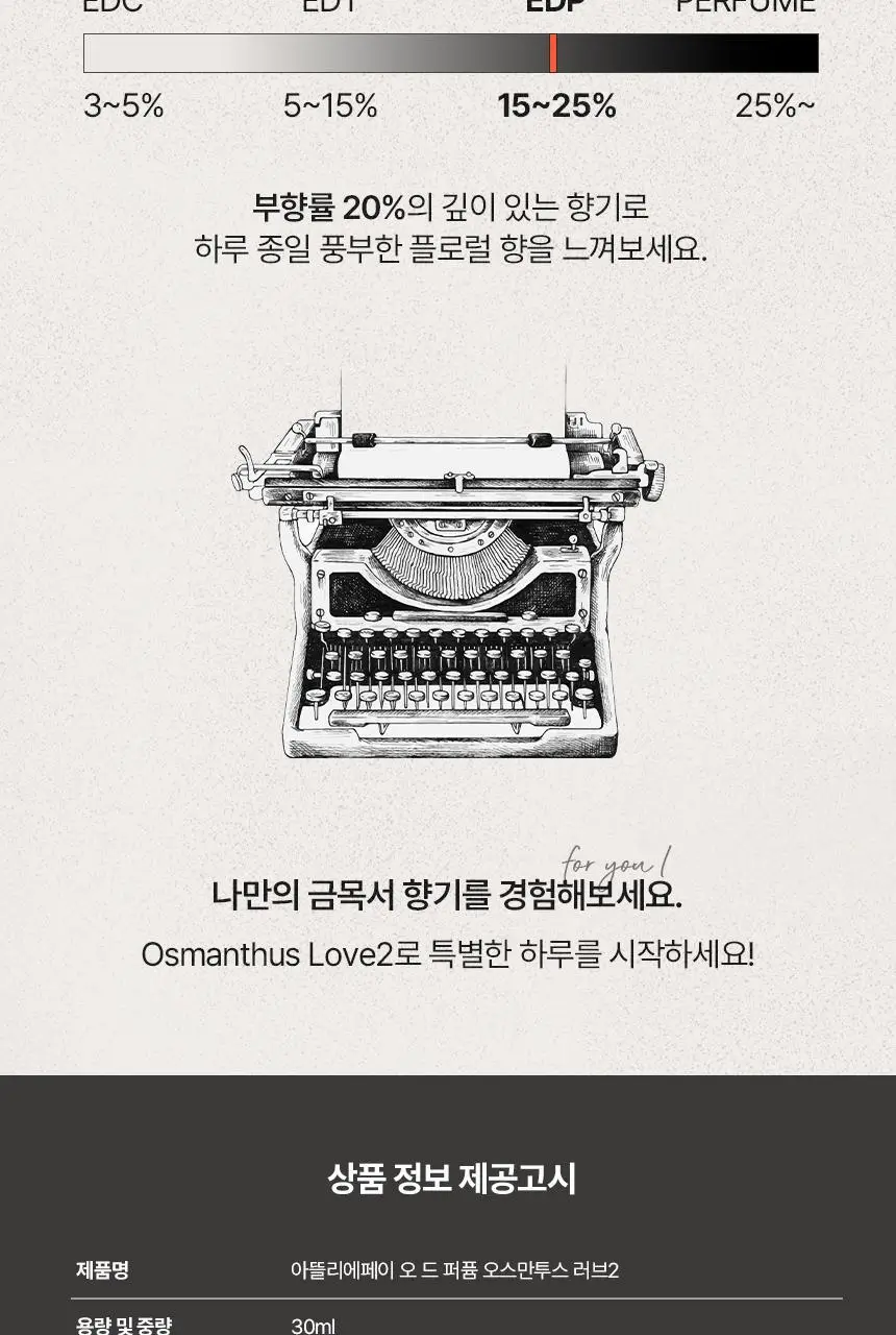 아뜰리에페이 퍼퓸 오스만투스 러브2 30ml 상세페이지 10