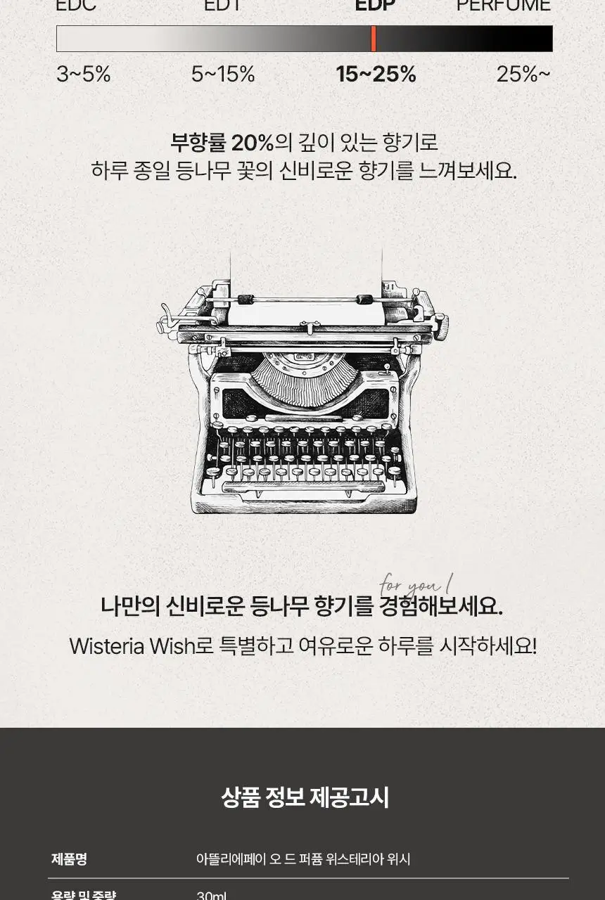 아뜰리에페이 퍼퓸 위스테리아 위시 30ml 상세페이지 10