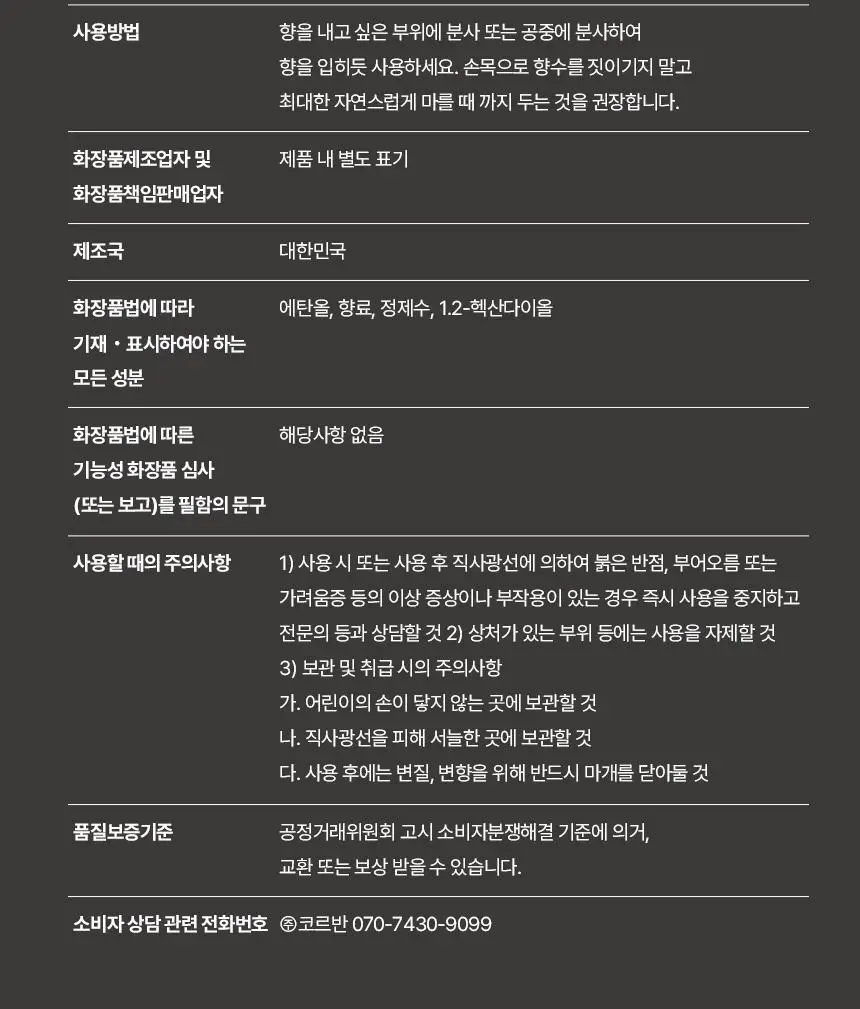 아뜰리에페이 퍼퓸 피그 티 30ml 상세페이지 11