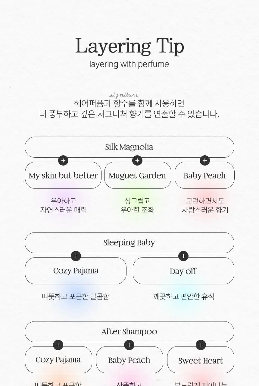 아뜰리에페이 퍼퓸&헤어 퍼퓸 중 1 단품/기획 상세페이지 47