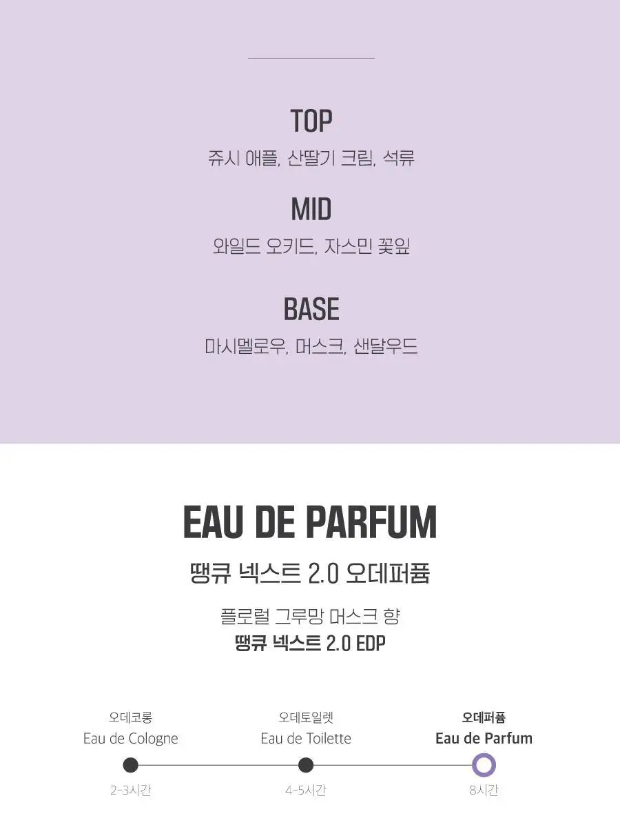 아리아나그란데 땡큐 넥스트 2.0 EDP 30ml 단품/기획 중 택1 상세페이지 6