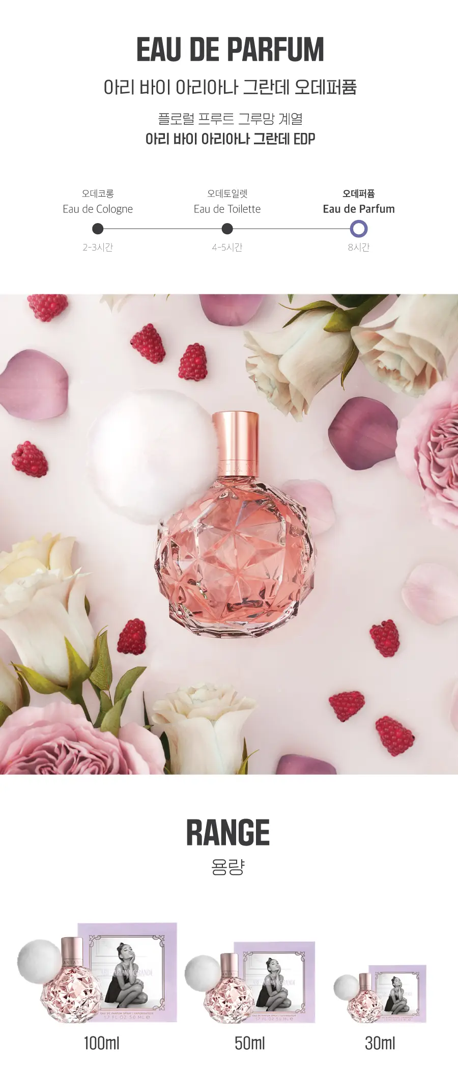 아리아나그란데 아리 EDP 30ml 상세페이지 3