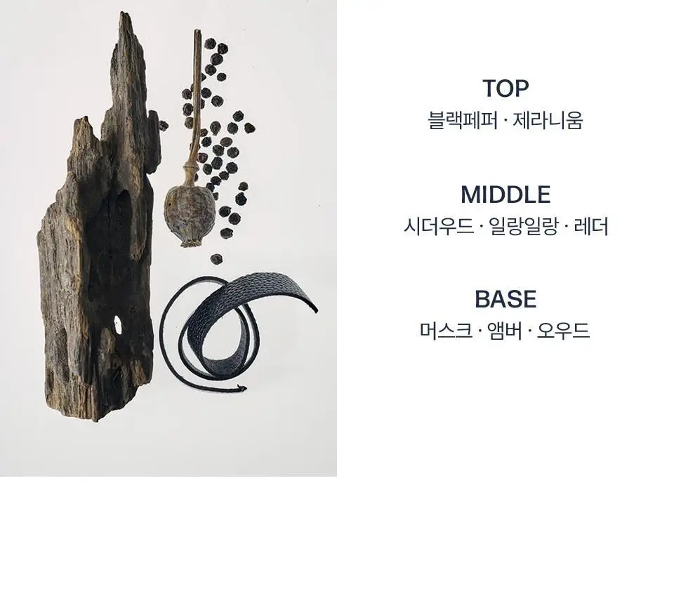 어노브 오드퍼퓸 25ml 5종 택1 상세페이지 24