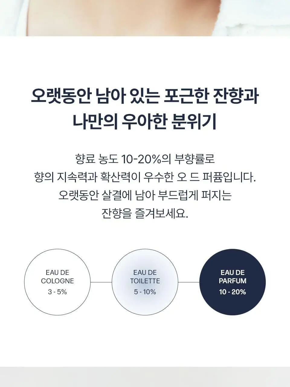 어노브 오드퍼퓸 25ml 5종 택1 상세페이지 26