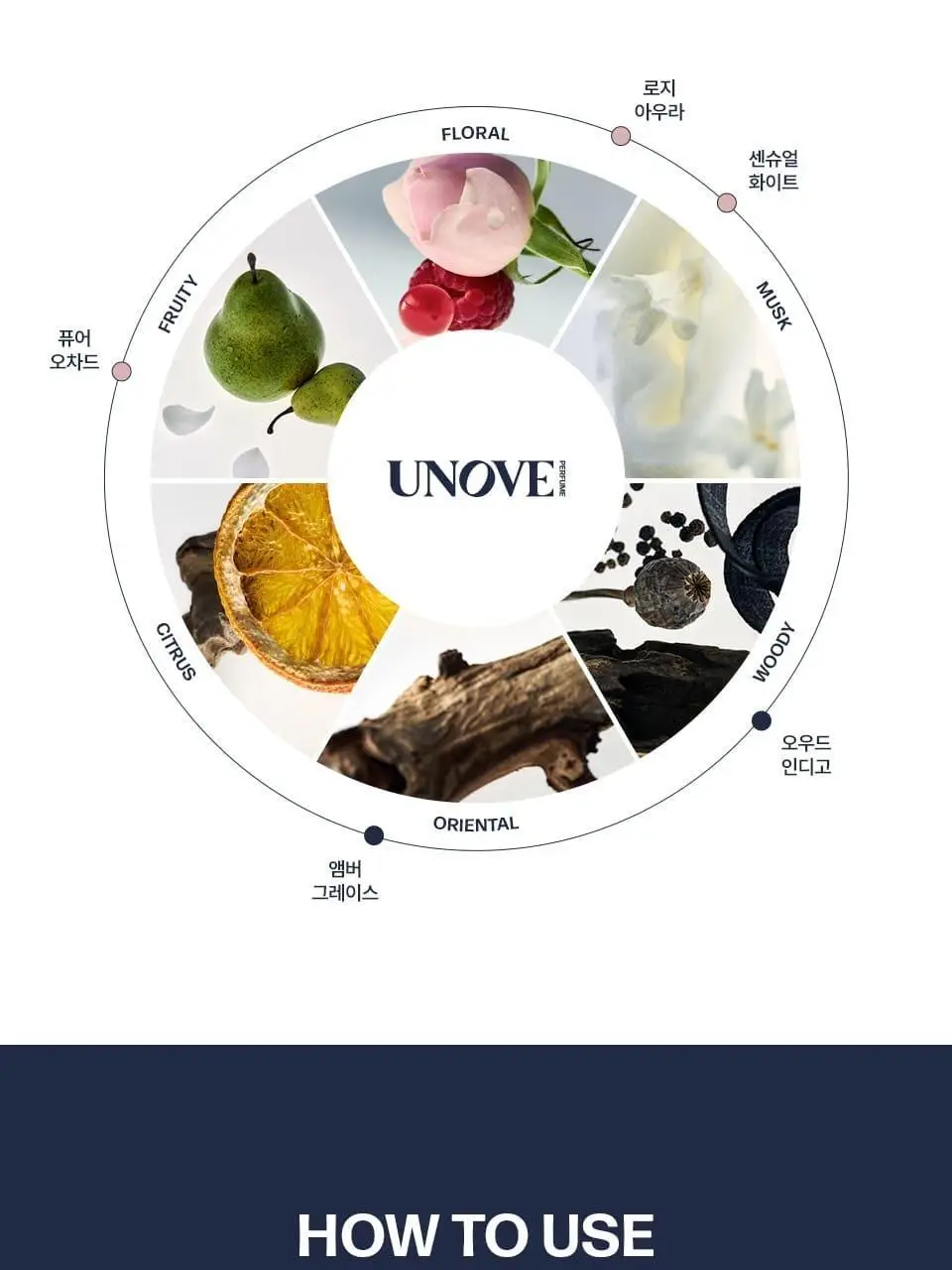 어노브 오드퍼퓸 25ml 5종 택1 상세페이지 31