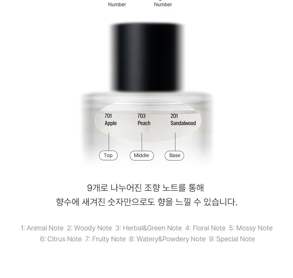 에이딕트 오 드 퍼퓸 잇 더 피치 50ml 상세페이지 18