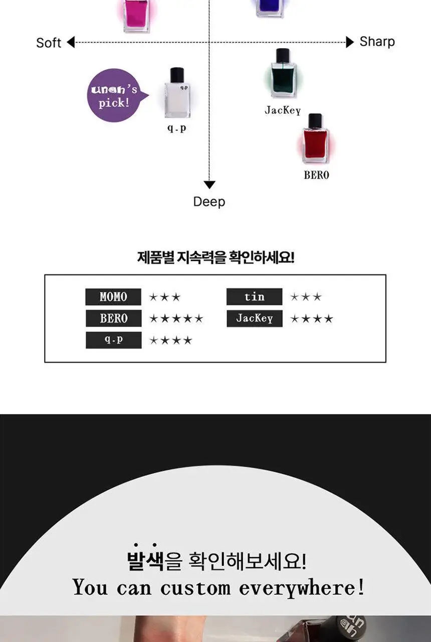 우나 모모(MOMO) 오 드 퍼퓸 50ml - 딱딱한 백도복숭아 상세페이지 15