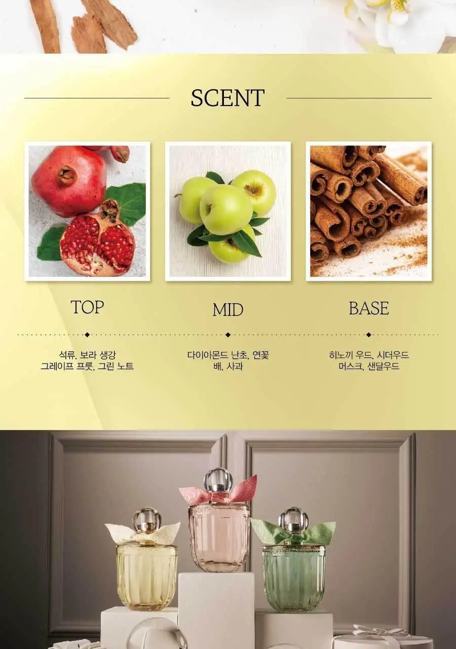 우먼시크릿 EDT 30ml 택 1 상세페이지 14