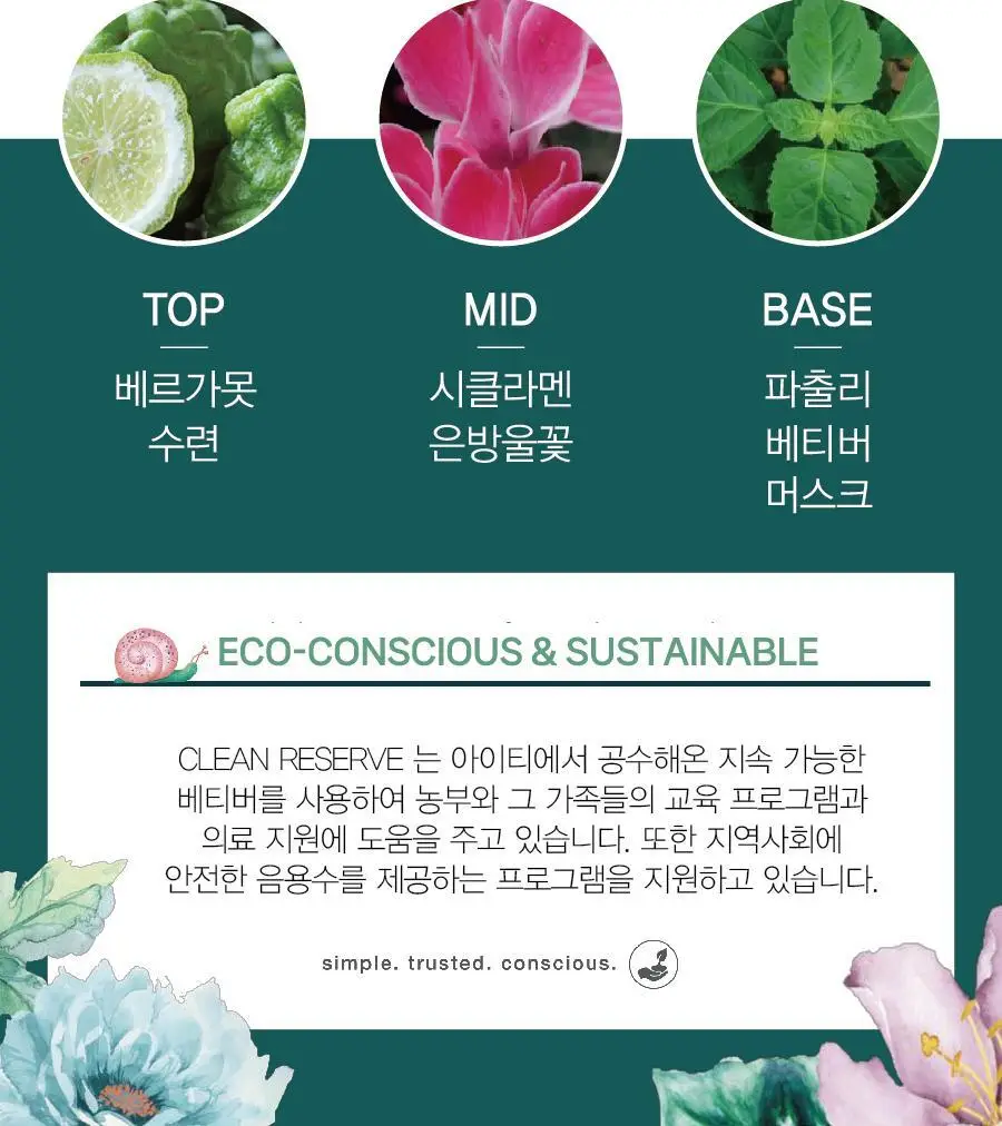 클린 리저브 블렌드 레인 EDP 30ml/50ml 2종 택1 상세페이지 4