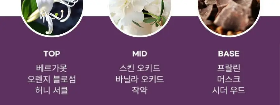 클린 리저브 블렌드 스킨 EDP 30ml/50ml 2종 택1 상세페이지 3