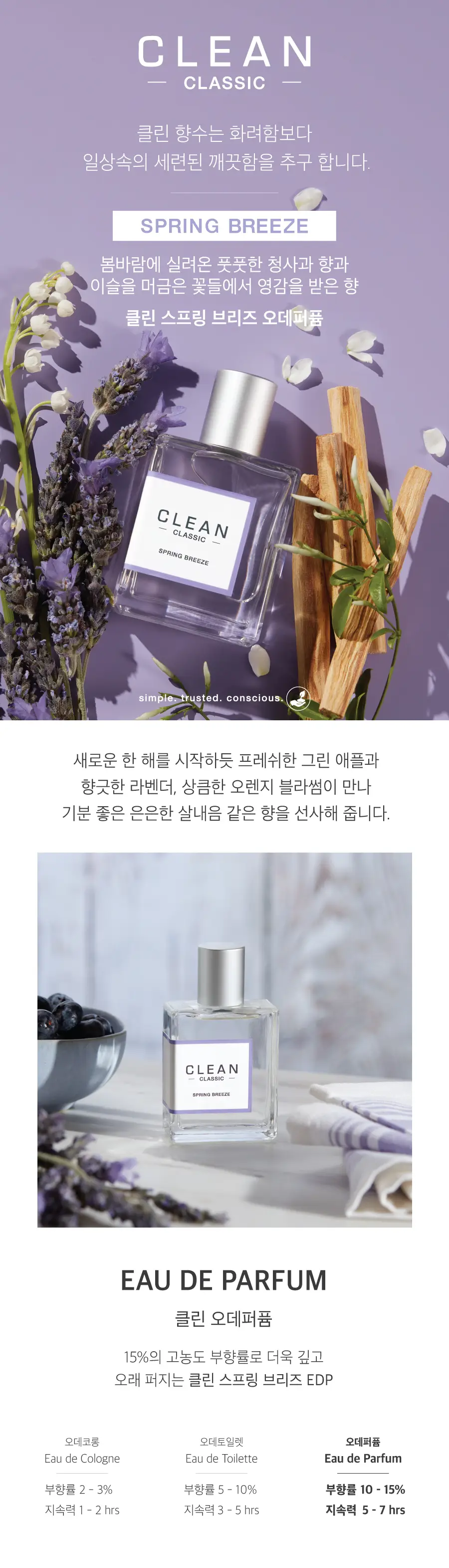 클린 스프링 브리즈 EDP 30ml/60ml 2종 중 택1 상세페이지 2
