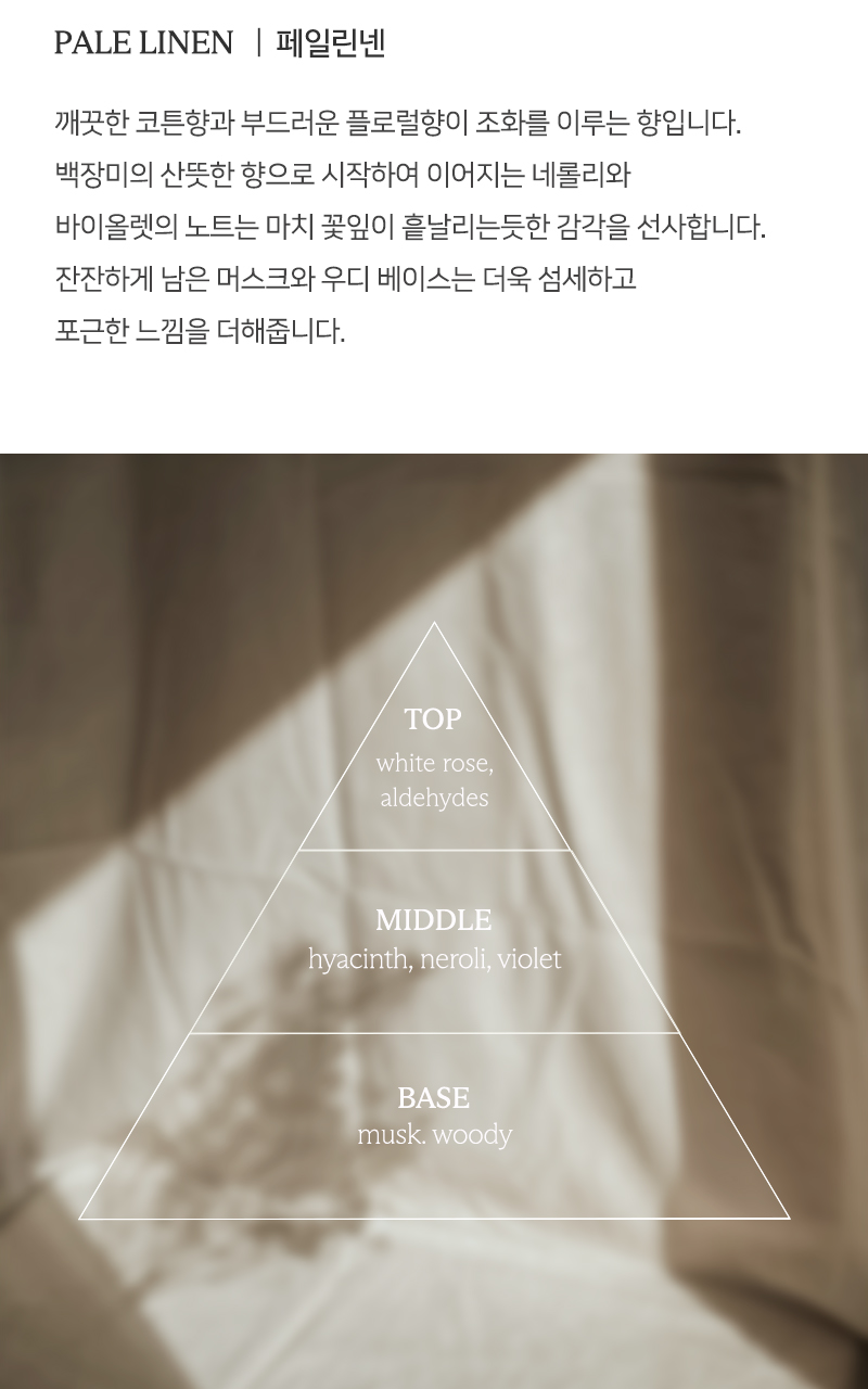 테일러센츠 오브제 퍼퓸 EDT 30ml 16종 택 1 (단품/기획) 상세페이지 19
