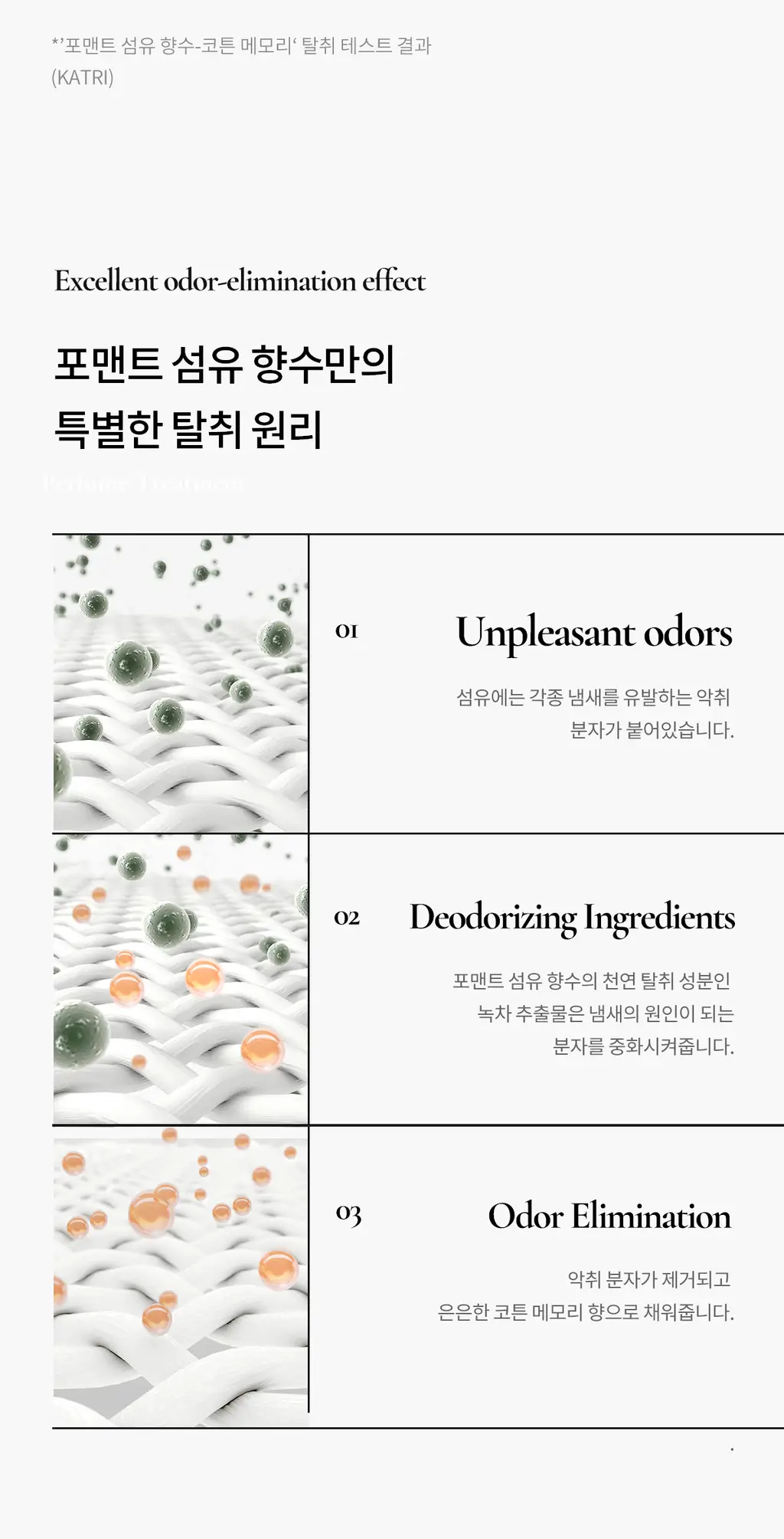 포맨트 섬유향수 코튼메모리 250ml 상세페이지 10