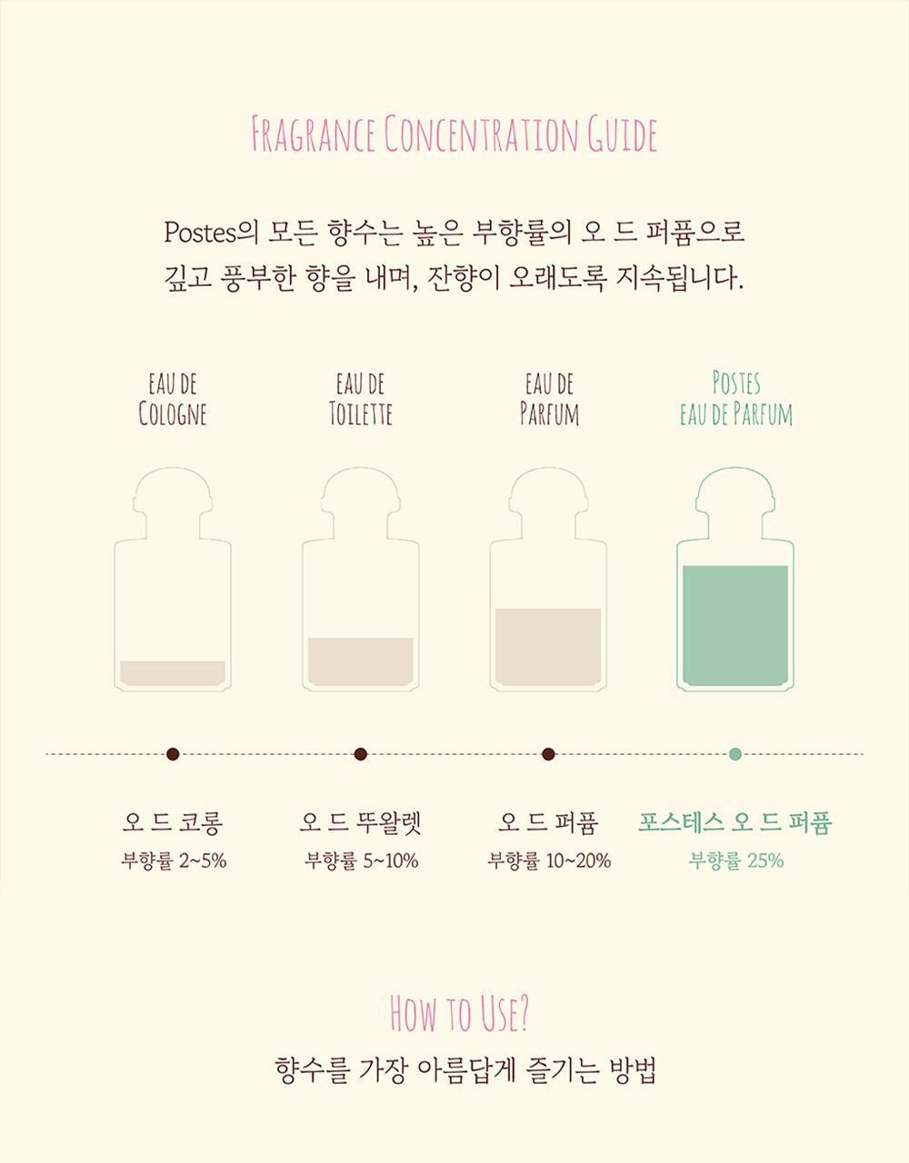 포스테스 10종 택1 (오타루, 베른, 생트로페, 맨하튼, 마요르카, 이스탄불, 아말피, 아바나, 샤쉐오타루/이스탄불) 상세페이지 59