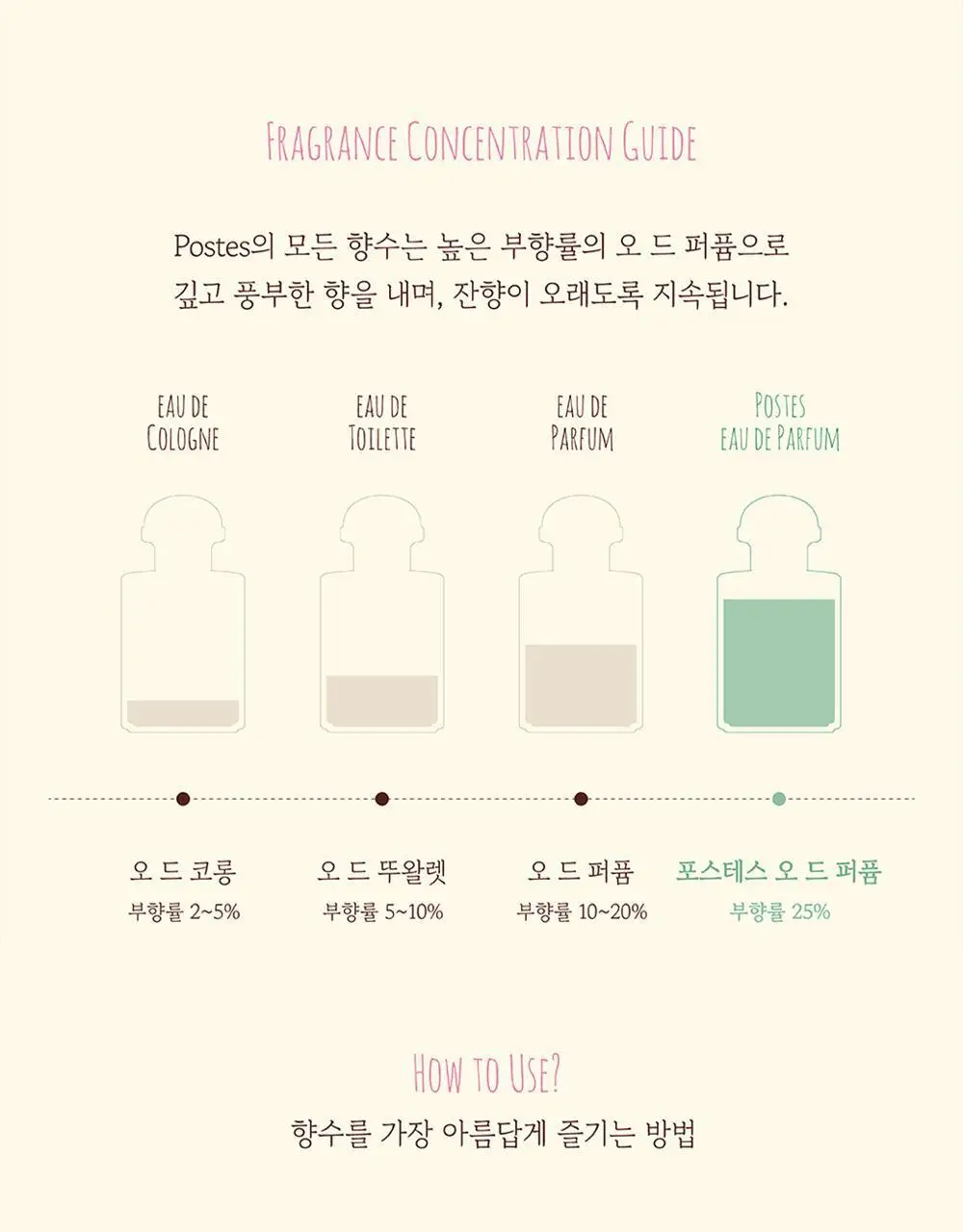 포스테스 10종 택1 (오타루, 베른, 생트로페, 맨하튼, 마요르카, 이스탄불, 아말피, 아바나, 샤쉐오타루/이스탄불) 상세페이지 60