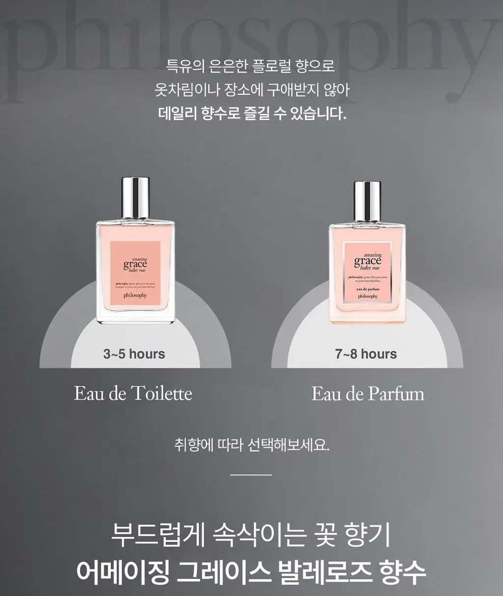 필로소피 어메이징 그레이스 발레로즈 EDP 60ml 상세페이지 5