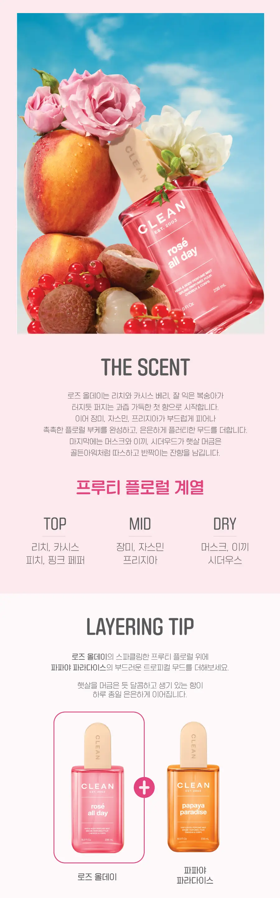 클린 헤어&바디 퍼퓸 미스트 로즈올데이 88ml/236ml 상세페이지 2
