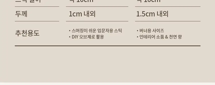 글로썸 홀리스모크 팔로산토 THIN-CUT 상세페이지 5