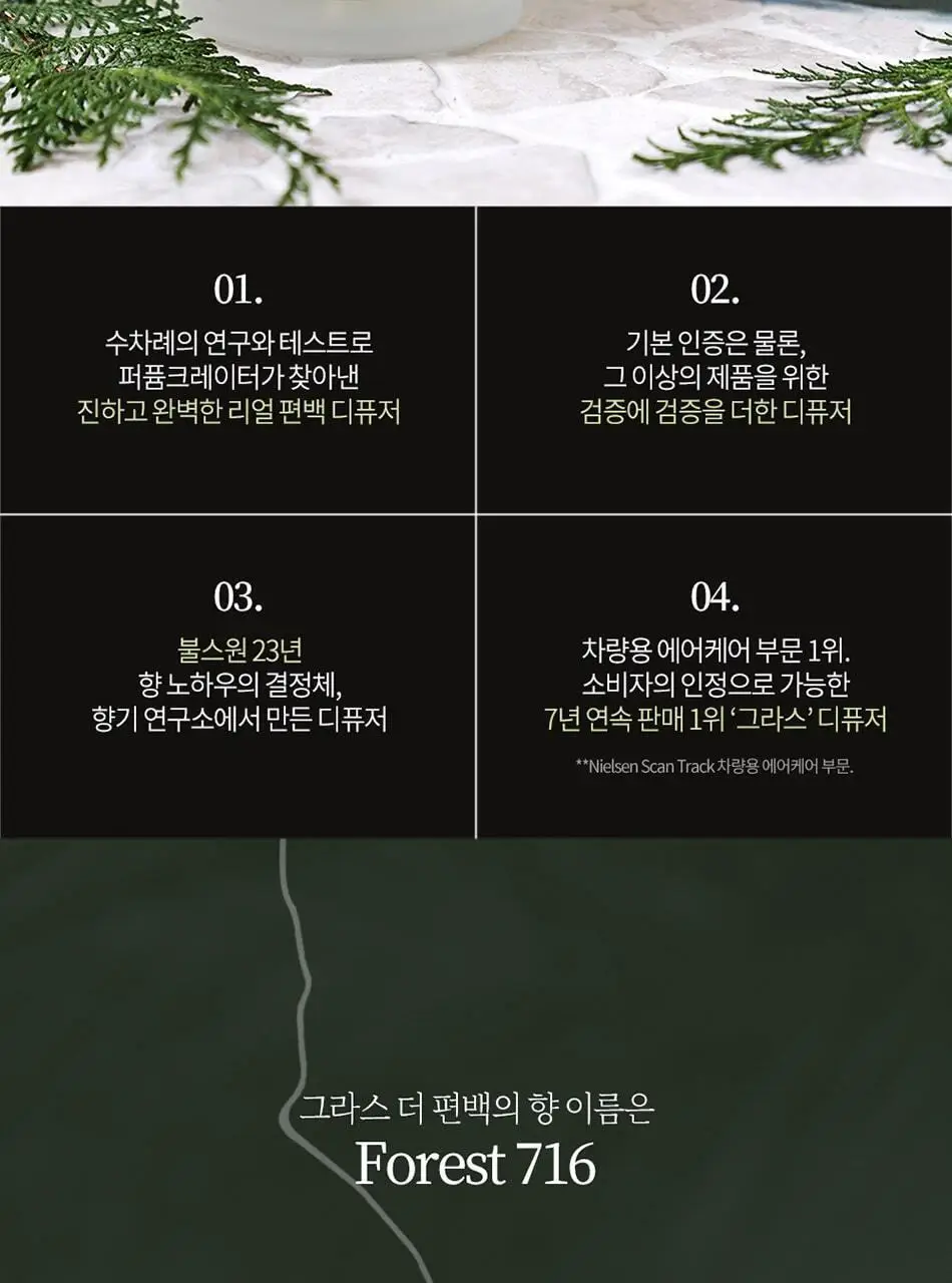 불스원 그라스 더 편백 실내용 디퓨저 200ml 상세페이지 3