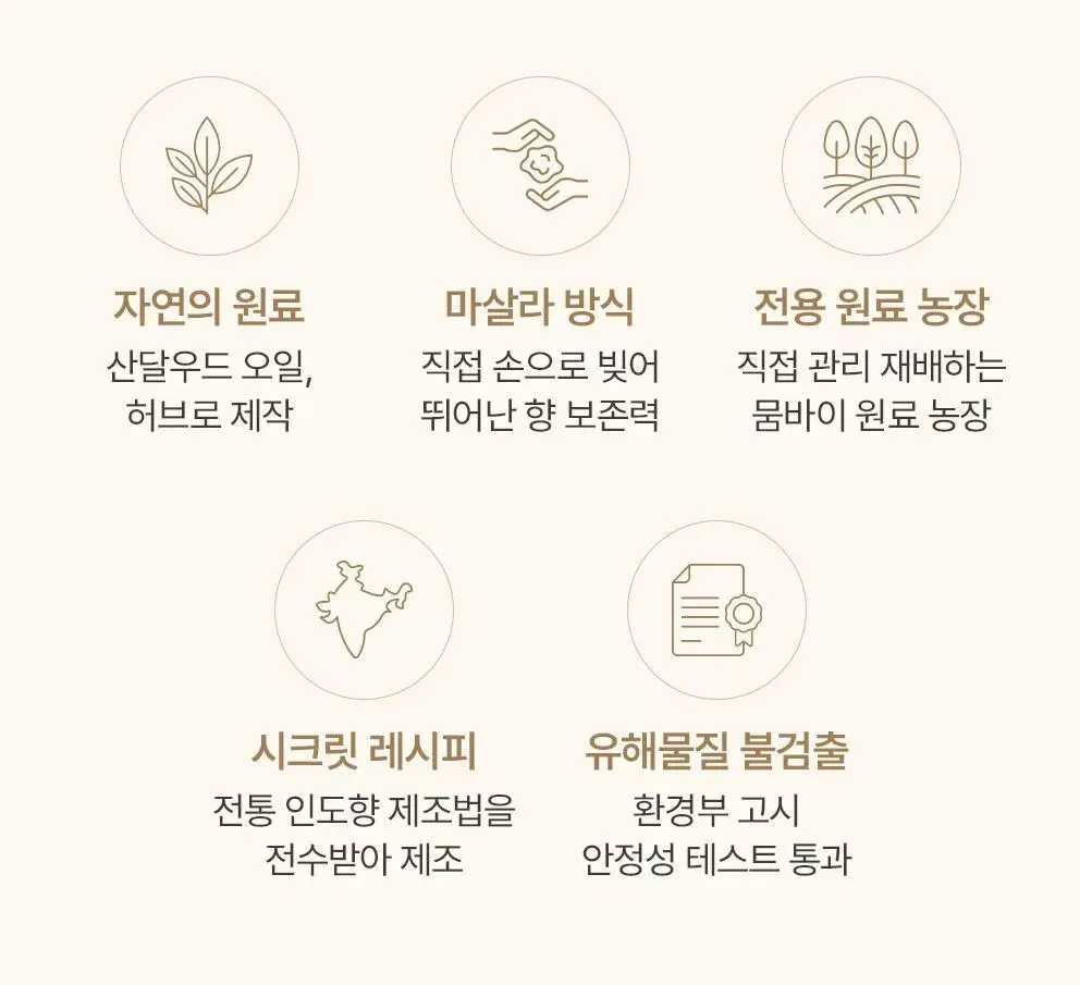 사티아 나그참파 인센스 콘 12개입 상세페이지 10