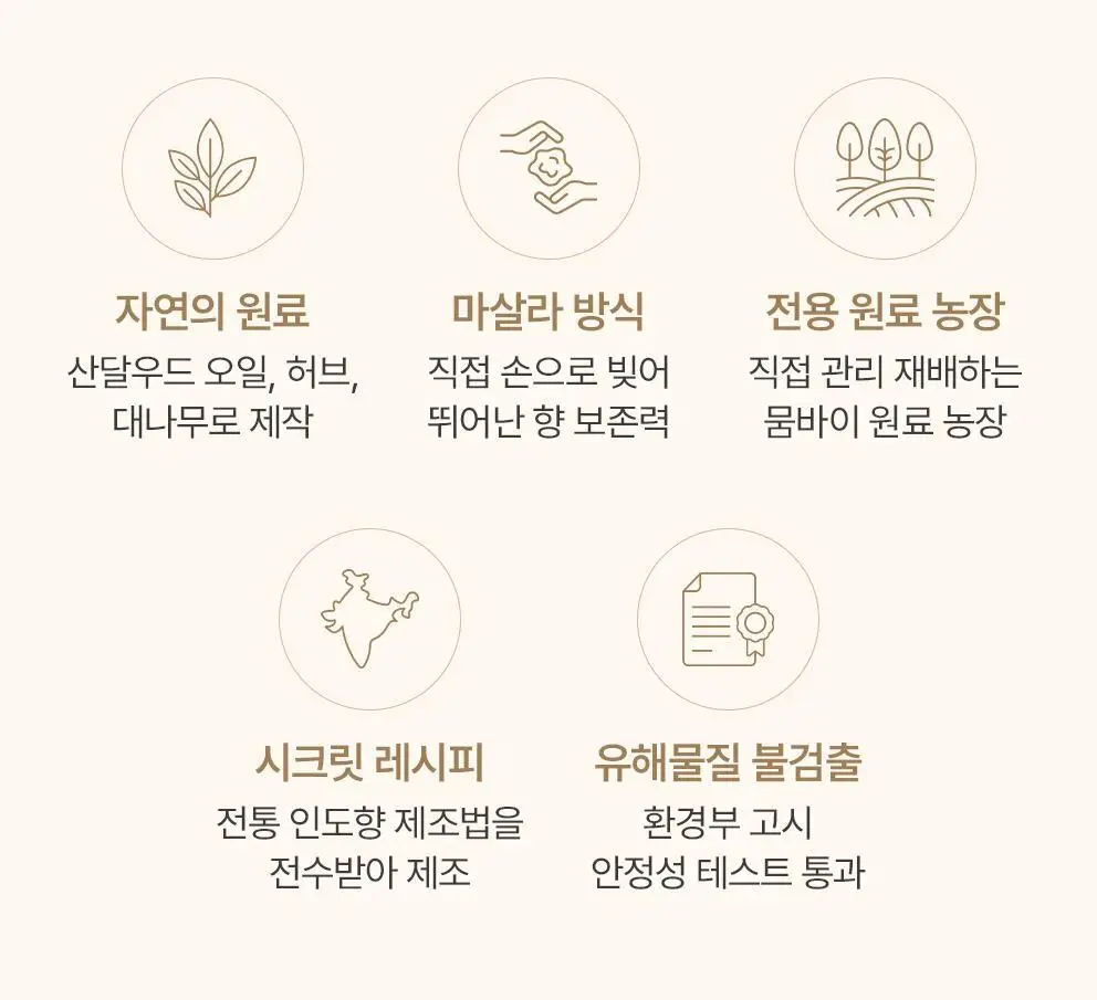 사티아 머니 매트릭스 인센스 스틱 15g 상세페이지 10