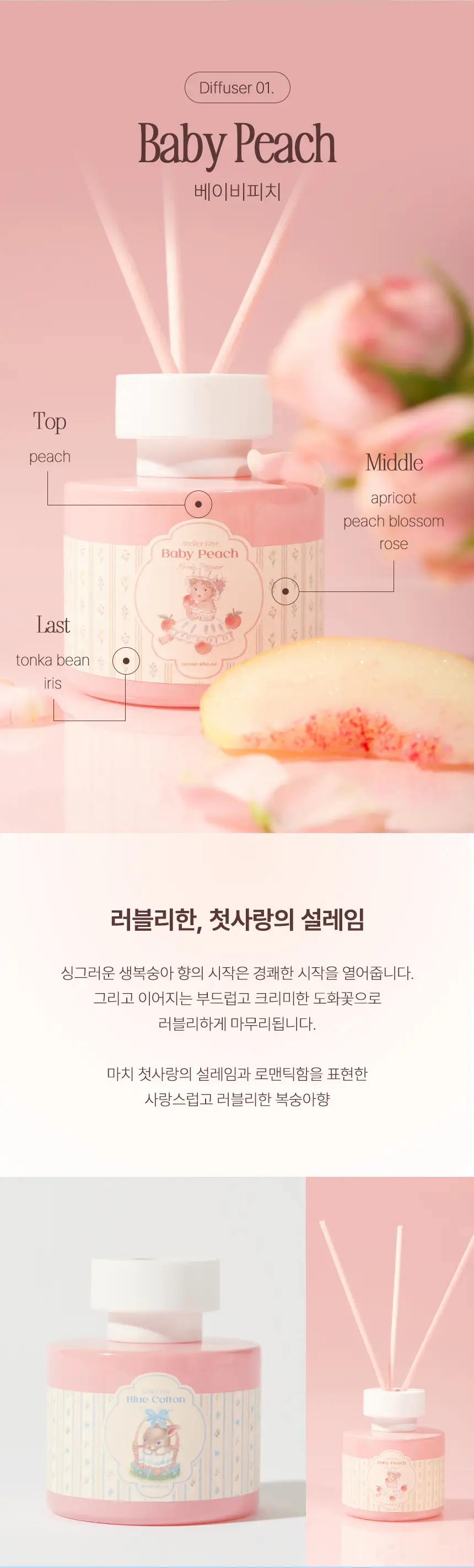 아뜰리에페이 무디 디퓨저 120ml 베이비피치 상세페이지 2
