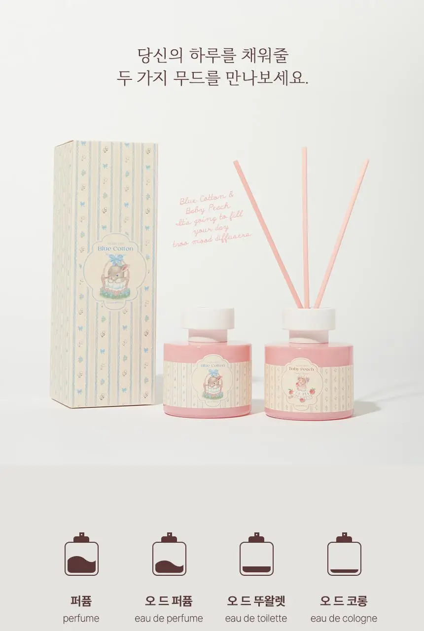아뜰리에페이 무디 디퓨저 120ml 블루코튼 상세페이지 4