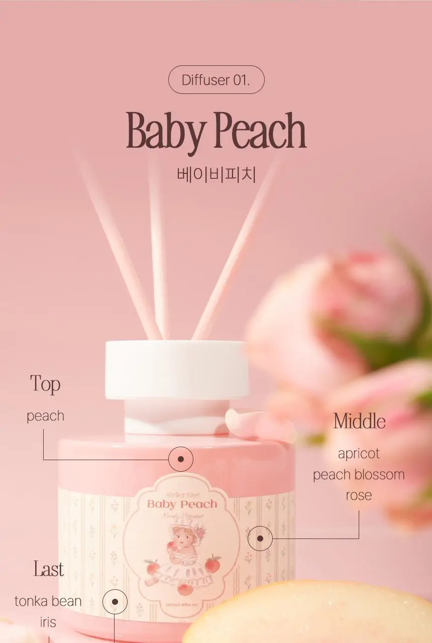 아뜰리에페이 무디 디퓨저 120ml 블루코튼 상세페이지 7