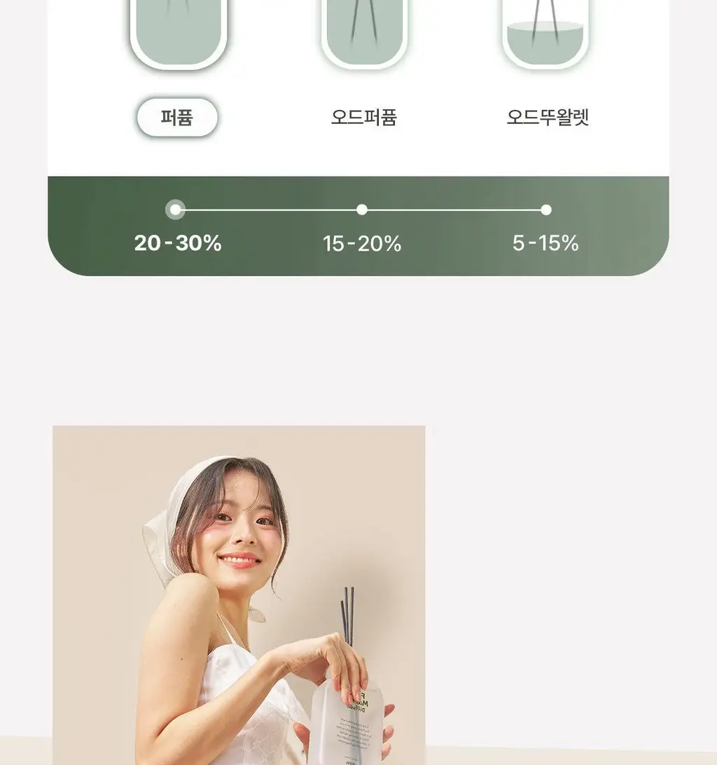 에이로마 후르츠마켓 디퓨저 450ml 리치 2개입 상세페이지 19
