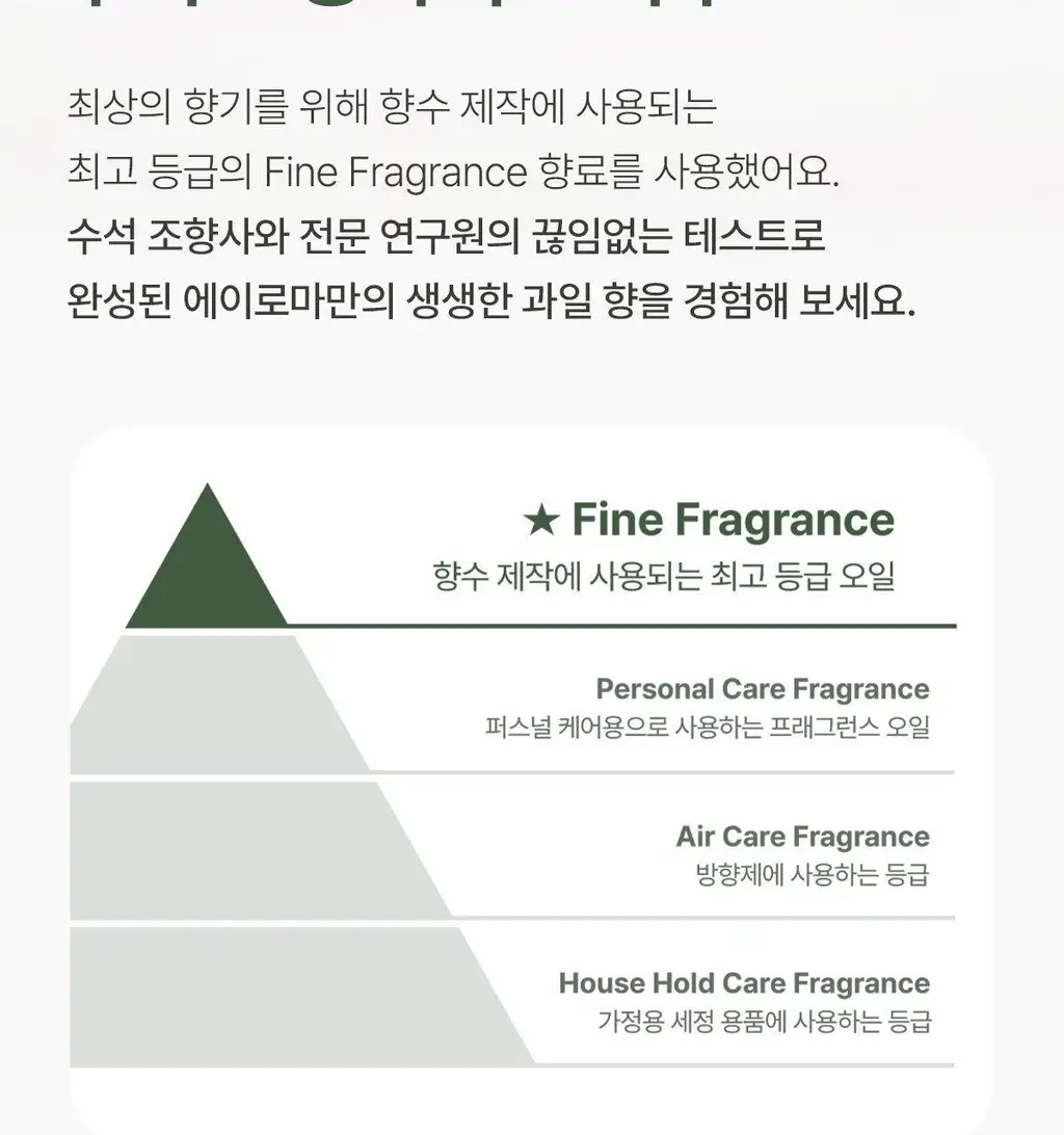에이로마 후르츠마켓 디퓨저 450ml 피치 2개입 상세페이지 15