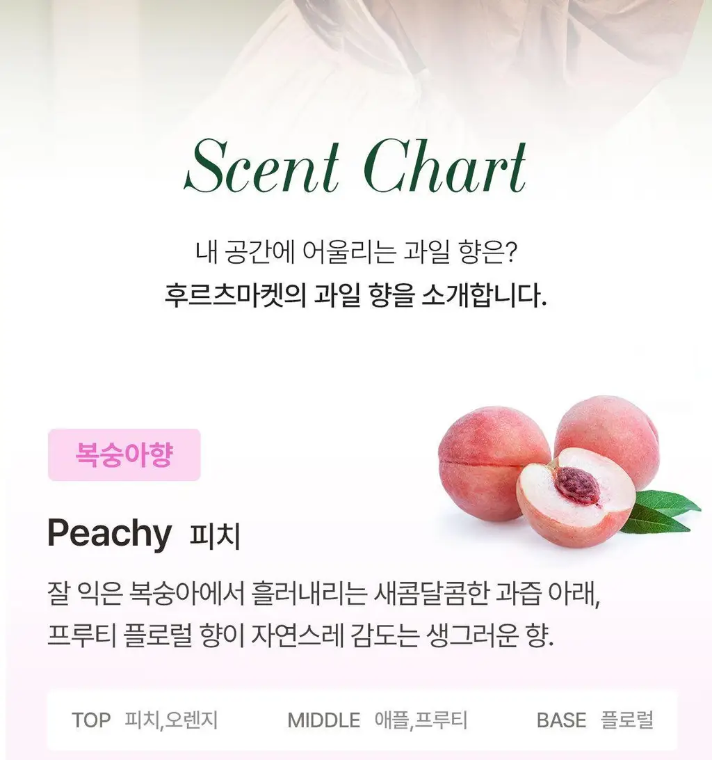 에이로마 후르츠마켓 디퓨저 450ml 피치 2개입 상세페이지 25
